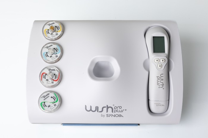 WishPro+3