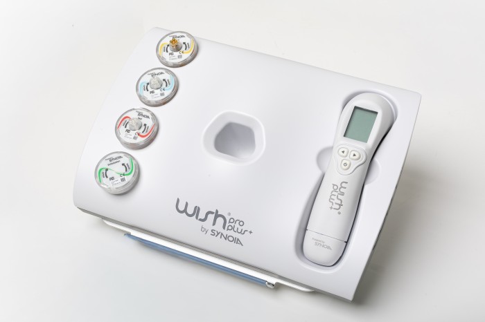 WishPro+4